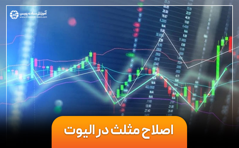 اصلاح مثلث در الیوت | امواج الیوت پیشرفته