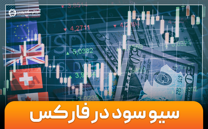 سیو سود در فارکس  | چه موقع باید سیو سود کنیم؟