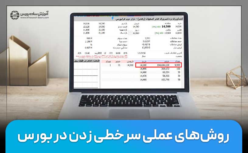 روش‌های 100%عملی برای سرخطی زدن در بورس