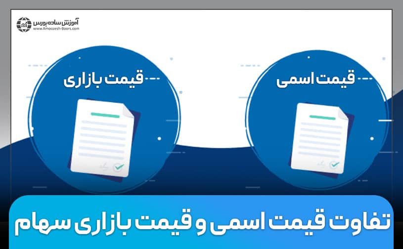 تفاوت قیمت اسمی و قیمت بازاری سهام چیست؟