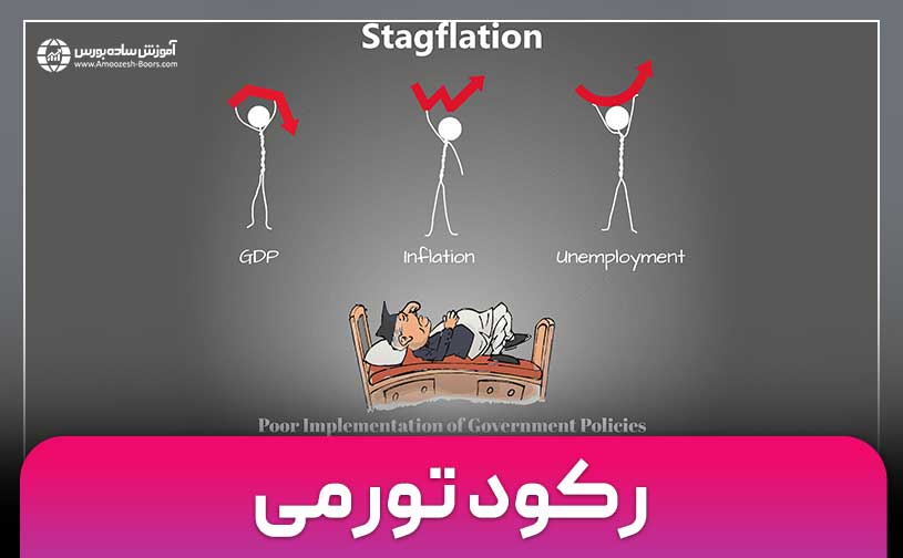 رکود تورمی (Stagflation) چیست؟