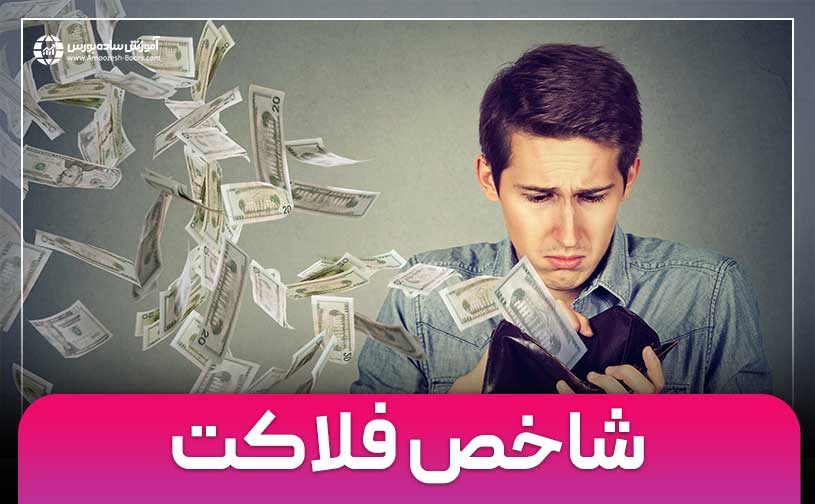 شاخص فلاکت چیست؟ | شاخص فلاکت در ایران