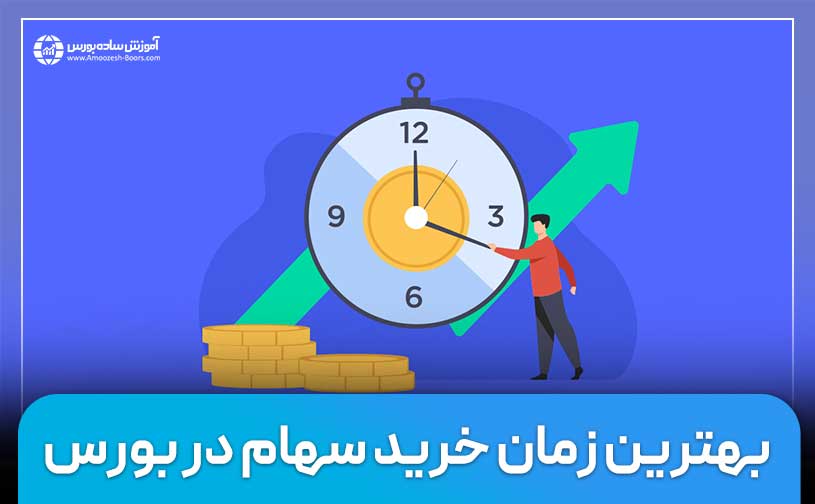 بهترین زمان خرید سهام در بورس