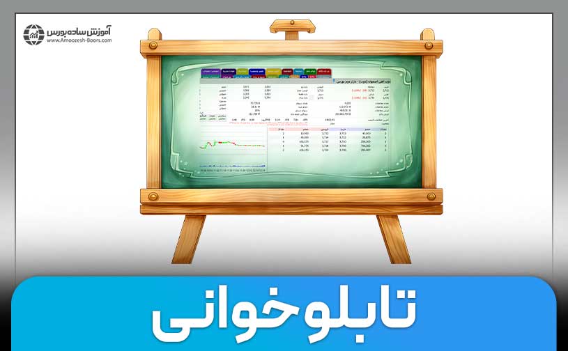 تابلوخوانی در بورس چیست؟ | آشنایی با تابلو سهم