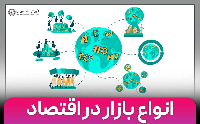 معرفی انواع بازار در اقتصاد | ساختار بازار