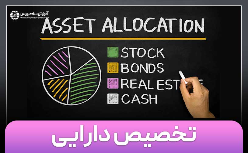 تخصیص دارایی چیست؟ | روش‌های تخصیص دارایی