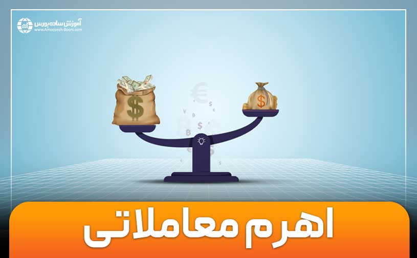 اعتبار یا اهرم معاملاتی (Leverage) چیست؟