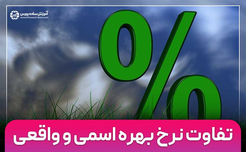 تفاوت نرخ بهره اسمی و واقعی