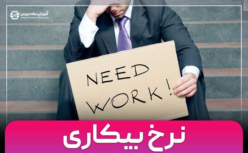 نرخ بیکاری چیست؟ | نحوه اندازه گیری نرخ بیکاری چگونه است؟