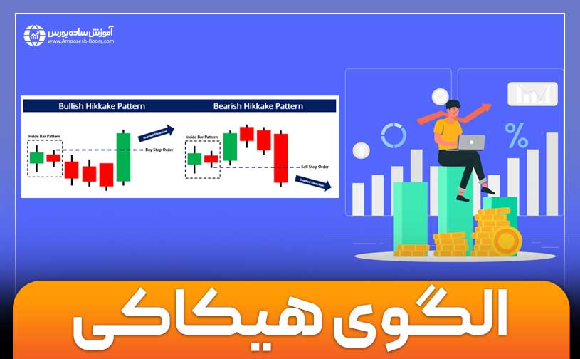 الگوی هیکاکی چیست؟