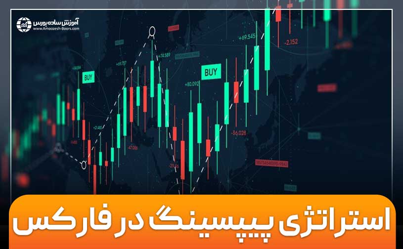 استراتژی پیپسینگ در فارکس