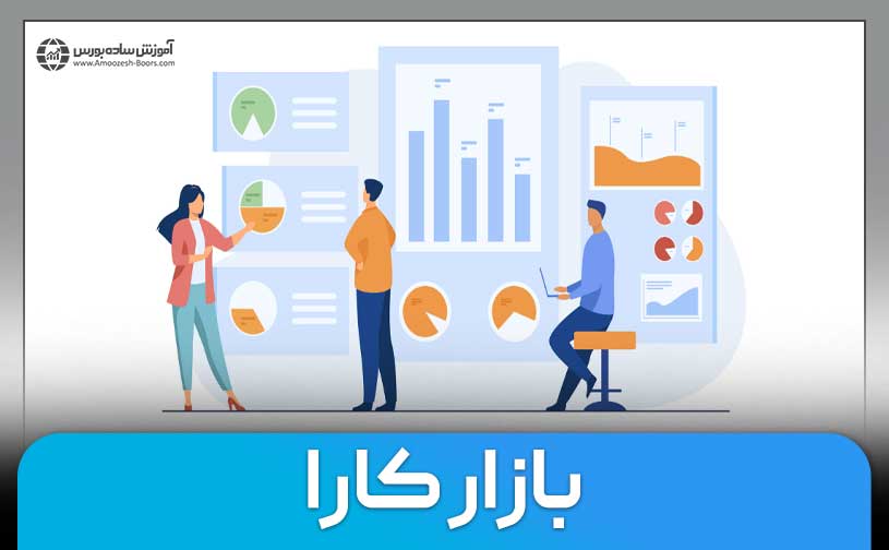 منظور از بازار کارا چیست؟