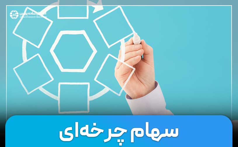 سهام چرخه‌ای چیست؟ | تفاوت سهام چرخه‌ای و سهام غیرچرخه‌ای در بورس