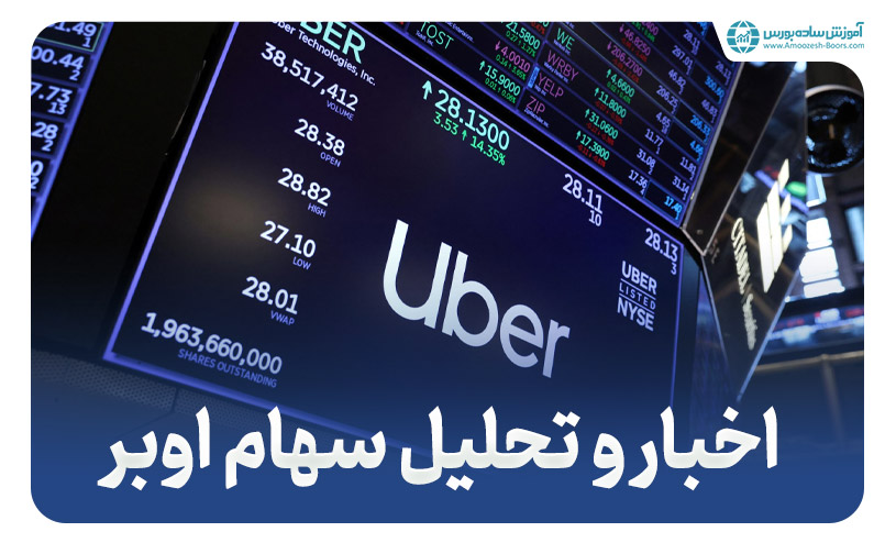 اوبر (Uber) - اخبار و تحلیل سهام اوبر