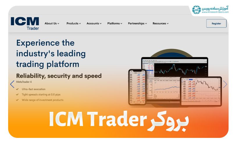 معرفی و بررسی تخصصی آی سی ام بروکرز - ICM brokers