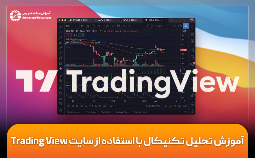 تحلیل تکنیکال با استفاده از سایت تریدینگ ویوTrading View | آموزش ویدئویی