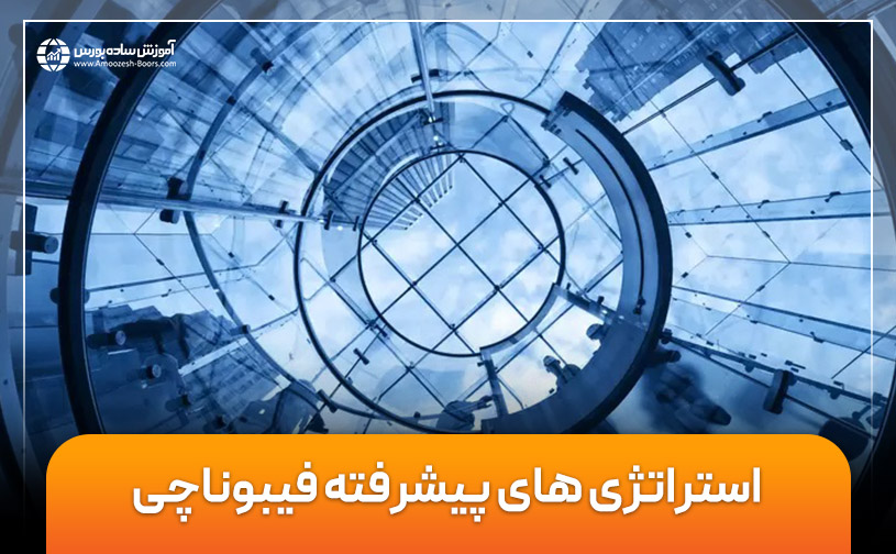 فیبوناچی پیشرفته | آموزش استراتژی های معاملاتی مبتنی بر فیبوناچی 