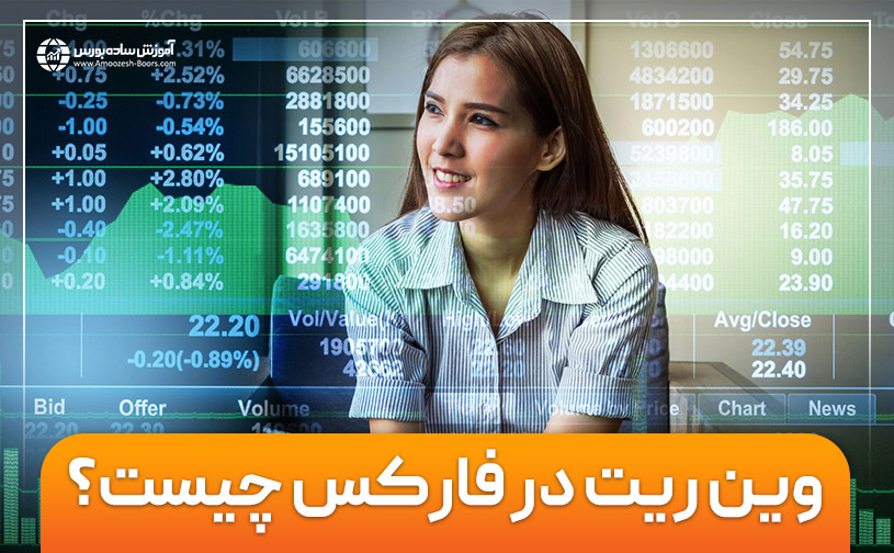 وین ریت در فارکس چیست؟