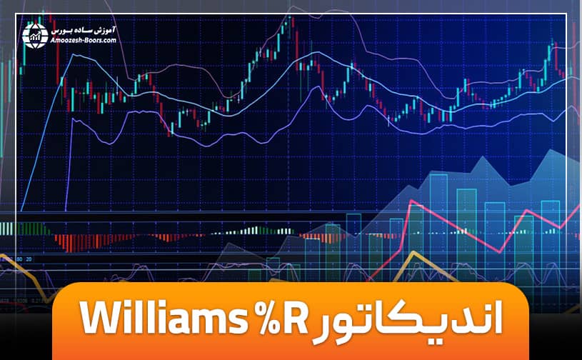 آموزش اندیکاتور ویلیامز (Williams % R)