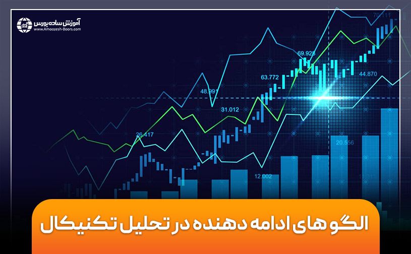 الگوهای ادامه دهنده در تحلیل تکنیکال