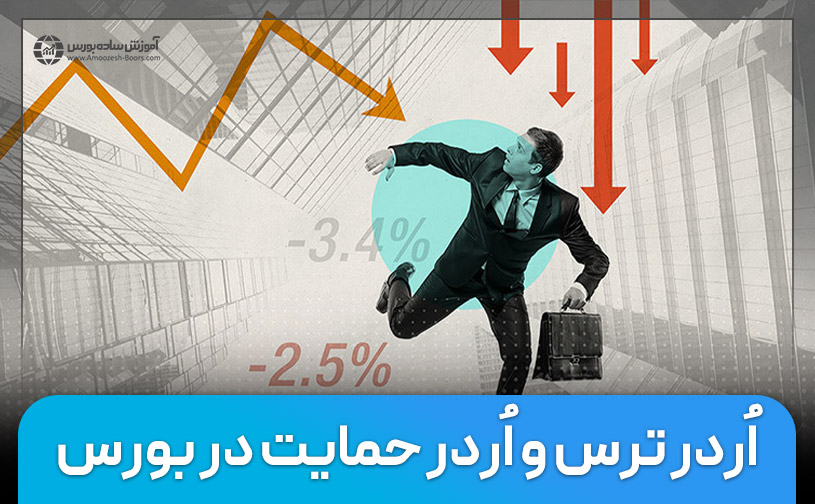 اردر ترس و اردر حمایت در بورس | روش شناسایی + مثال