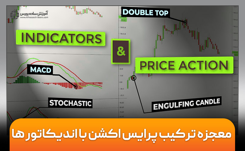 معجزه ترکیب پرایس اکشن با اندیکاتورها