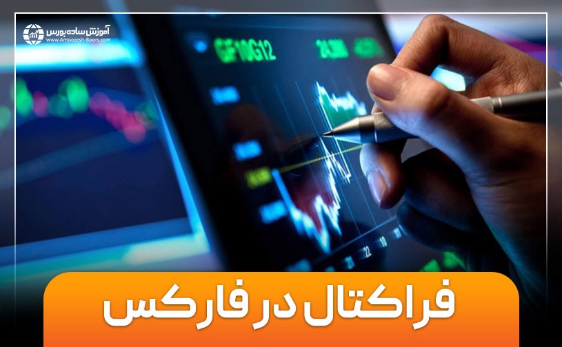 فراکتال در فارکس | الگو، اندیکاتور و استراتژی معاملاتی فراکتال