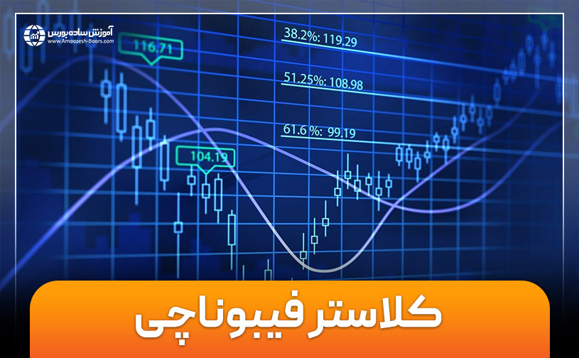 کلاستر فیبوناچی چیست؟