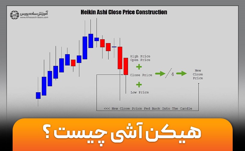 هیکن آشی چیست؟