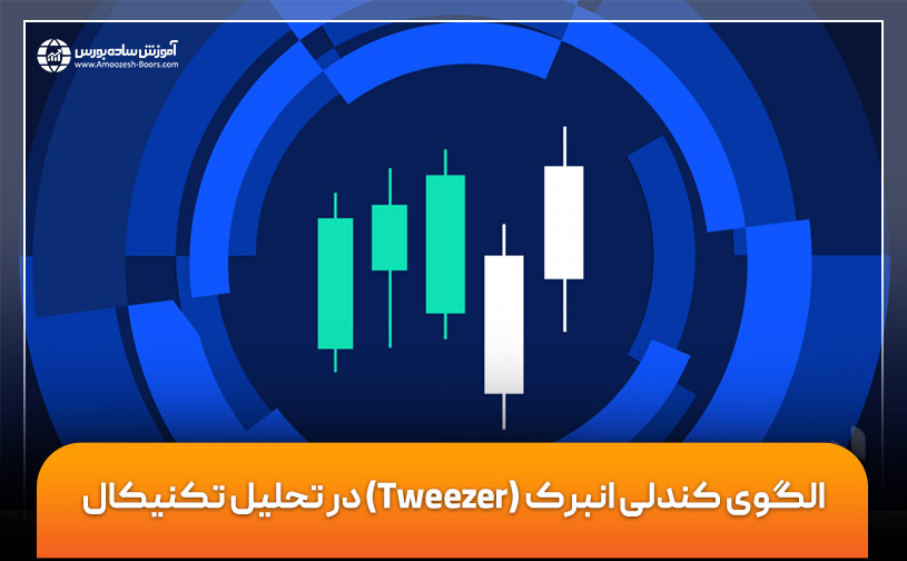 الگوی کندلی انبرک (Tweezer) در تحلیل تکنیکال + آموزش قدم به قدم