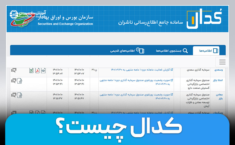 کدال چیست | آموزش کامل کار با سایت کدال