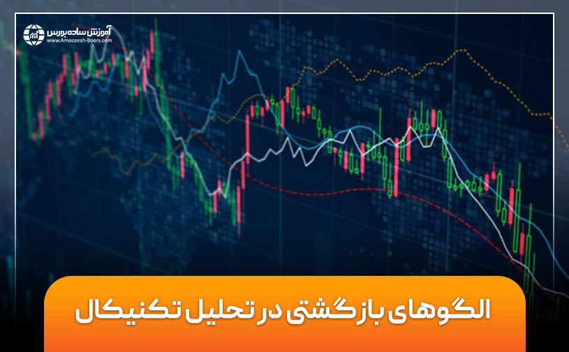 الگوهای بازگشتی در تحلیل تکنیکال