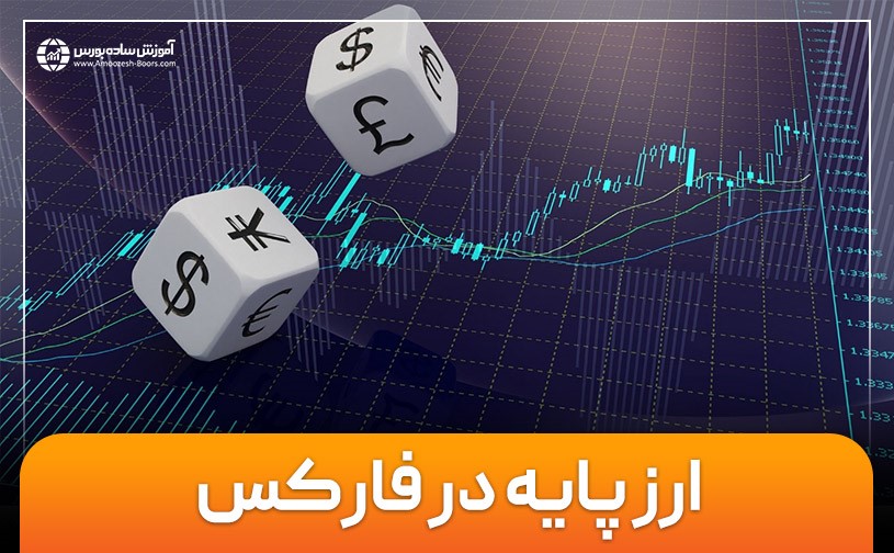 ارز پایه در فارکس چیست؟ | اولویت ارز به‌عنوان ارز پایه