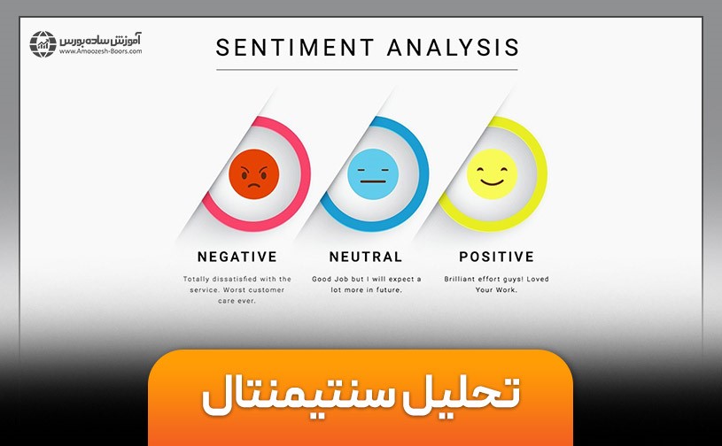 تحلیل سنتیمنتال یا تحلیل احساسات در بازارهای مالی