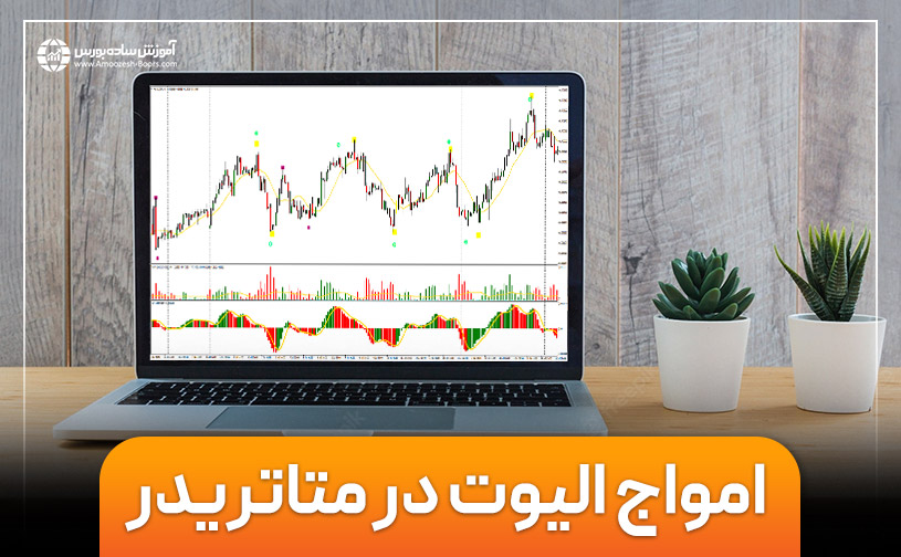 امواج الیوت در متاتریدر + دانلود اندیکاتور