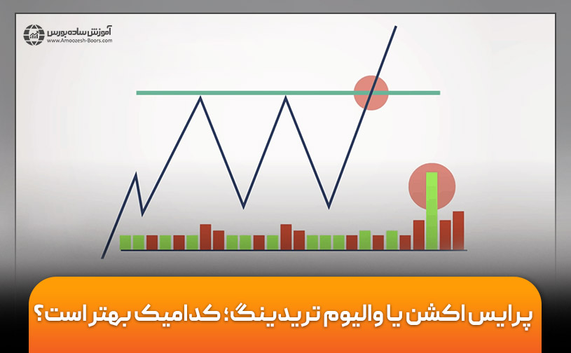 پرایس اکشن یا والیوم تریدینگ؛ کدامیک بهتر است؟