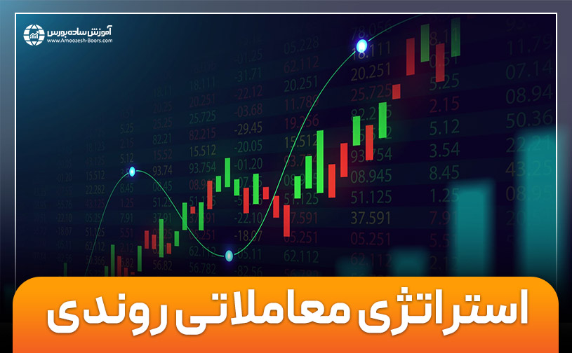 استراتژی معاملاتی روندی | نقاط قوت و ضعف استراتژی روندی