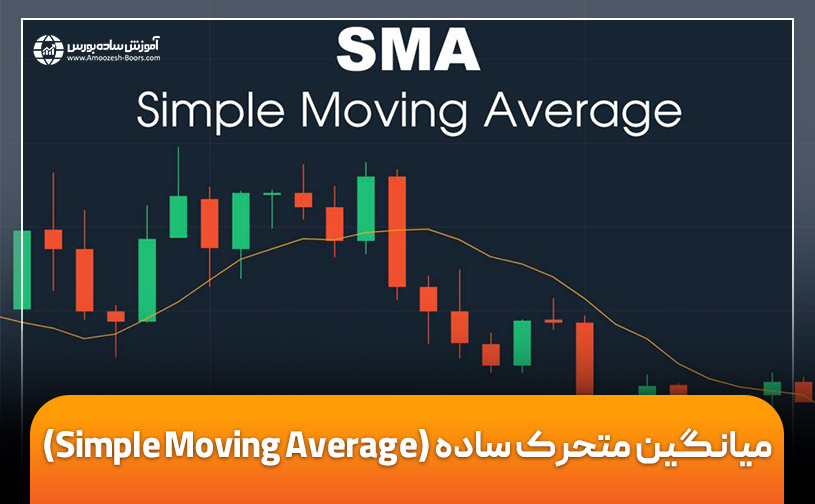 میانگین متحرک ساده (SMA) چیست و چه کاربردی دارد؟