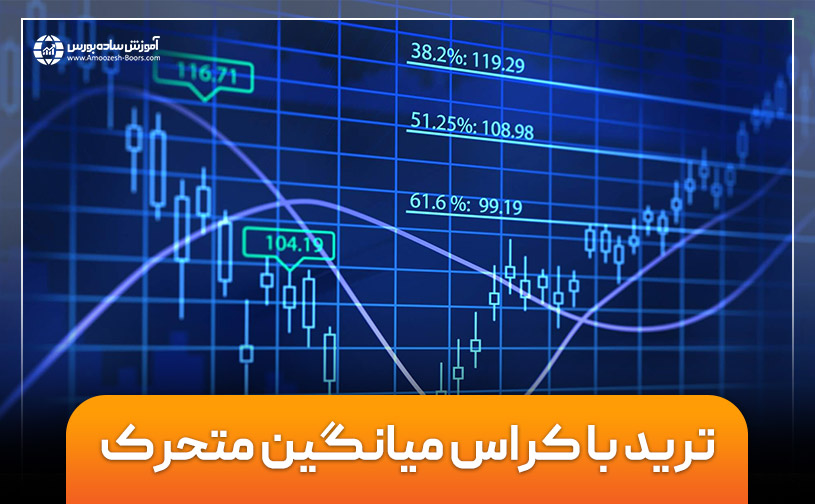 همه چیز درباره ترید با کراس میانگین متحرک