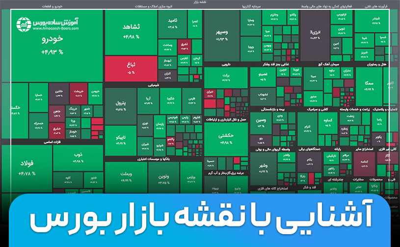 آشنایی با نقشه بازار بورس : وضعیت بازار بورس در یک نگاه