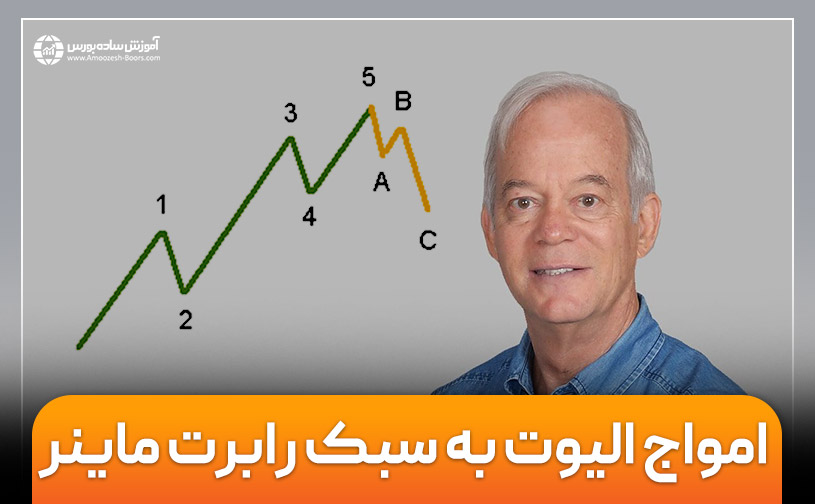 امواج الیوت به سبک رابرت ماینر