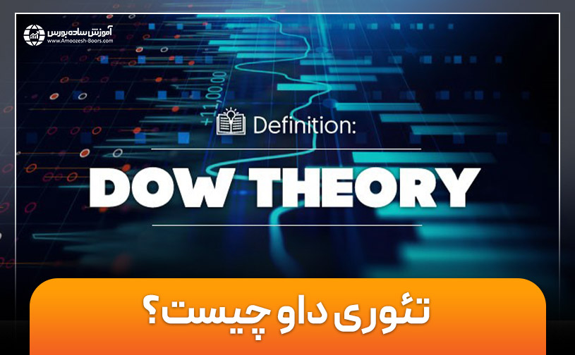 تئوری داو (Dow Theory) چیست؟