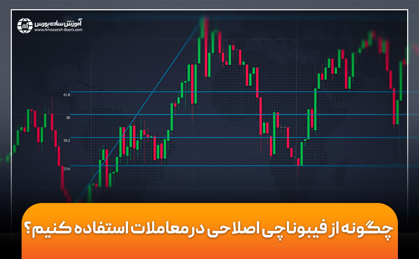 چگونه از فیبوناچی اصلاحی درمعاملات استفاده کنیم؟