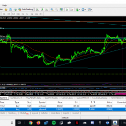 Construction Estimator