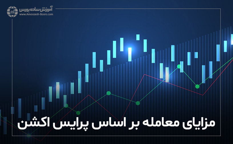 مزایای معامله بر اساس پرایس اکشن 