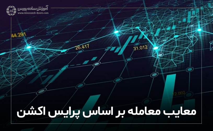 معایب معامله بر اساس پرایس اکشن 