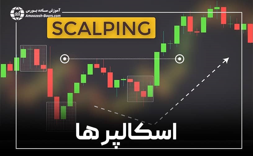 اسکالپر (Scalper)