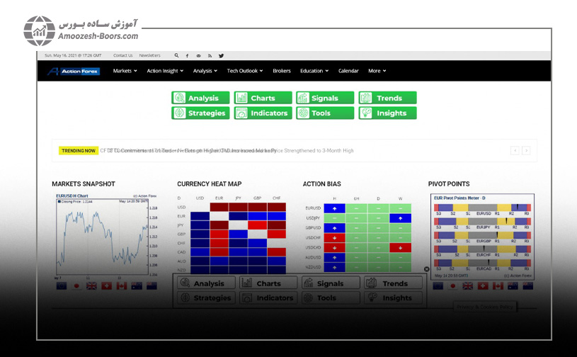 Action Forex (اکشن فارکس)