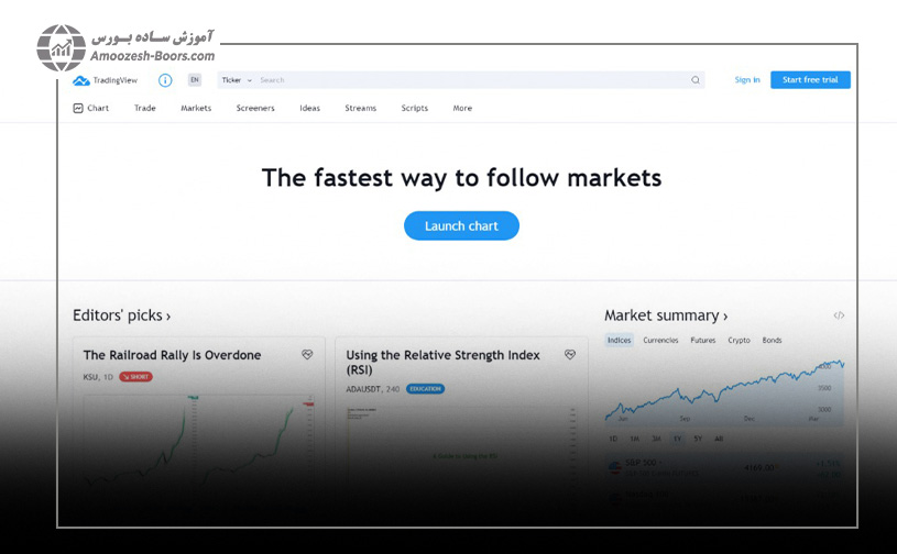 TradingView (تریدینگ ویو)