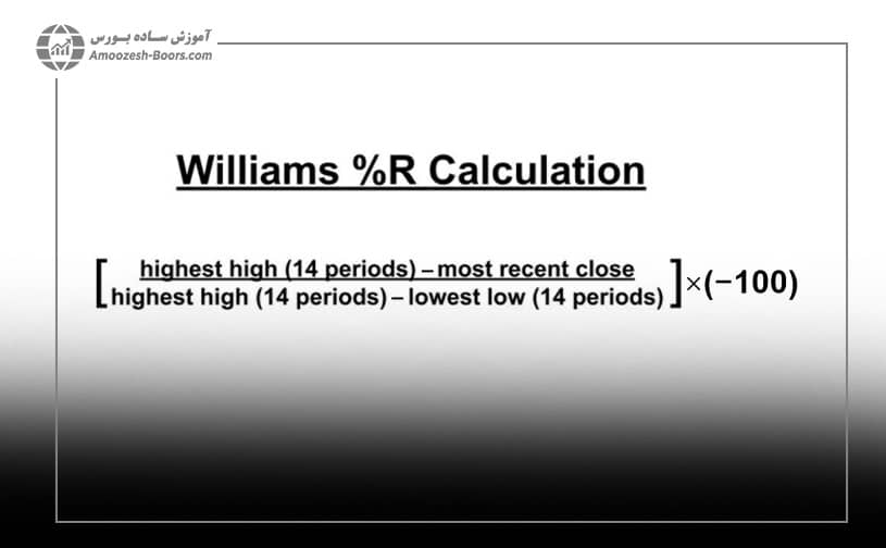 فرمول و نحوه محاسبه اندیکاتور